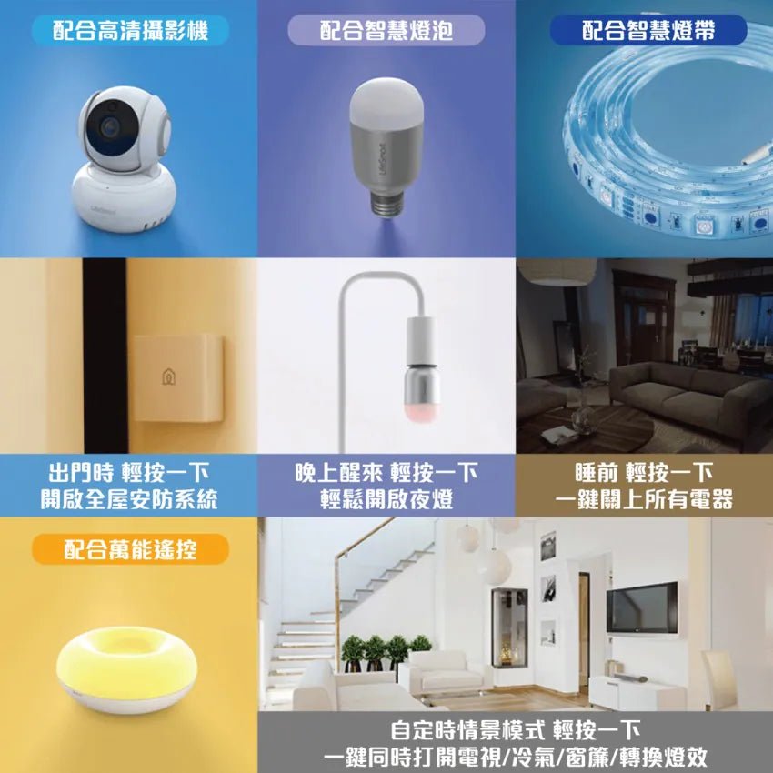 LifeSmart 隨心開關 Cube Clicker | 輕輕一按便能控制不同家電 - LINKO Shop