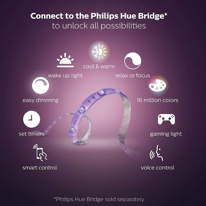 【免安裝】Philips Hue LED 彩光燈帶 2米|藍牙智能燈具 營造燈光氣氛|家居、派對適用 - LINKO Shop