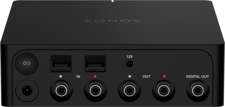 Sonos Port 多功能串流器(需時訂購) - LINKO Shop