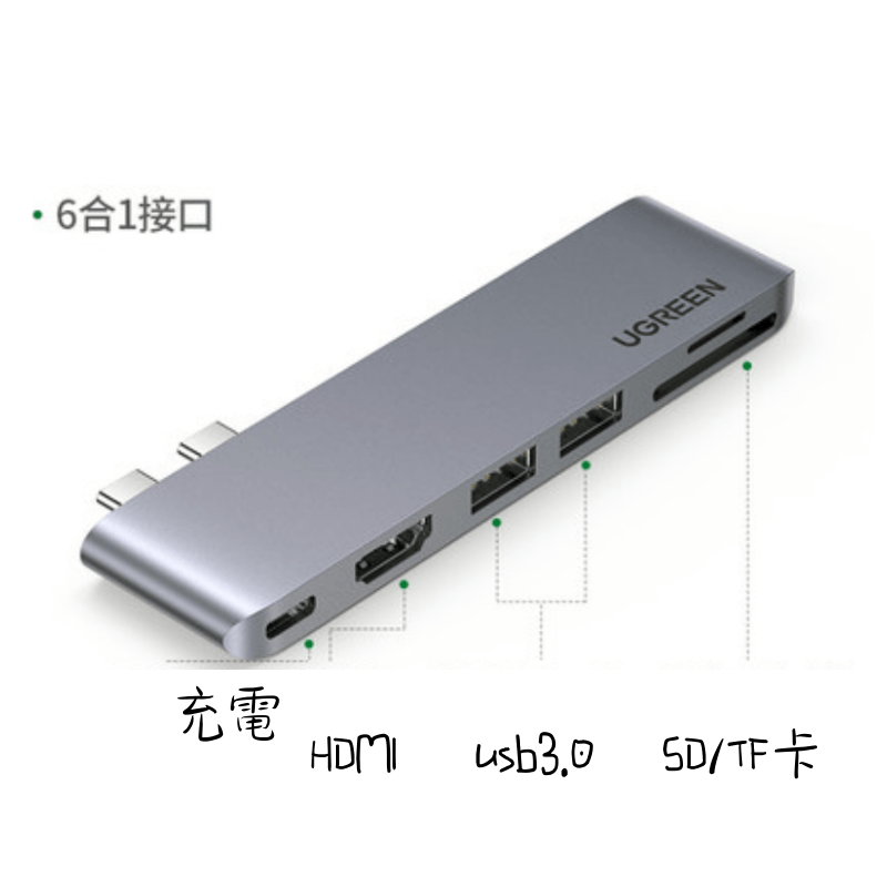 UGREEN 5合一 MacBook Air/Pro Type-C多功能雙頭擴充器 (Hdmi/usb/sd/tf插口) - LINKO Shop