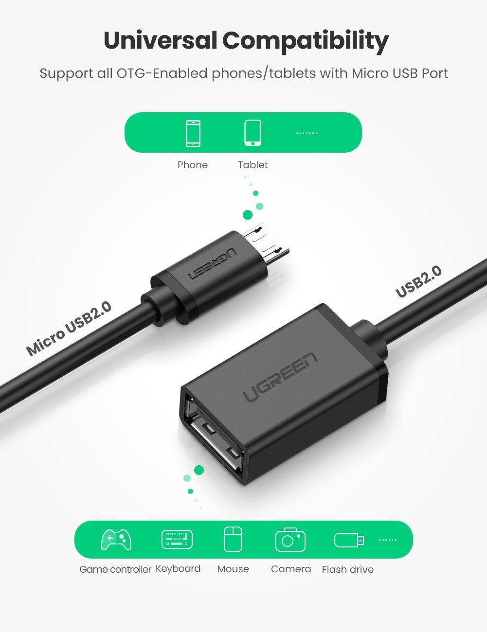 UGREEN USB(公)轉Micro USB(母)OTG數據線 - LINKO Shop
