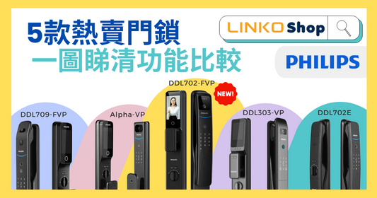 【2024年10月最新】5款熱賣Philips電子門鎖功能大比較 (DDL702-FVP, DDL709-FVP, Alpha-VP, DDL303-VP, DDL702E)