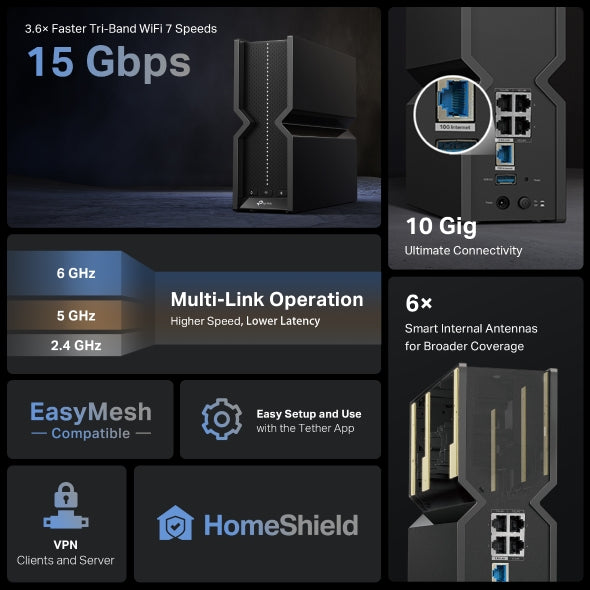 TP-Link Archer BE700 高速 15Gbps 三頻 Wi‑Fi 7 路由器