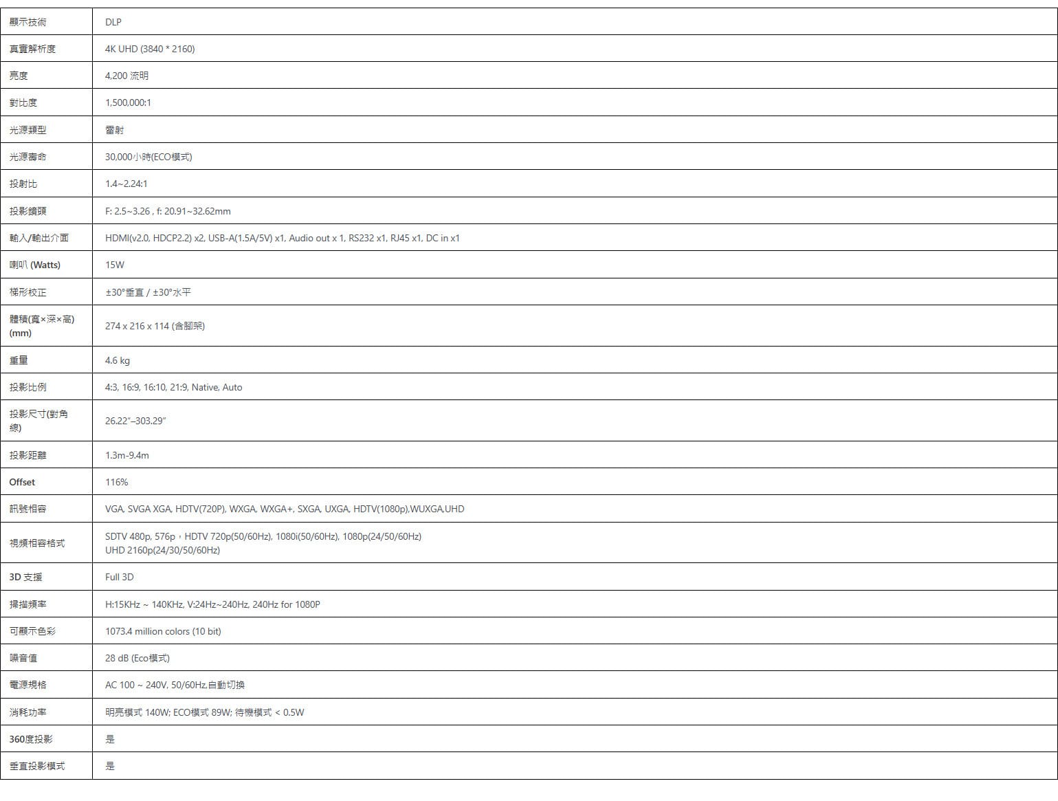 Optoma ZK616 4K UHD 高亮度雷射投影機 家用商用輕巧型 長壽命