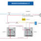 單火線供電套裝 No-Neutral Power Supply Kit