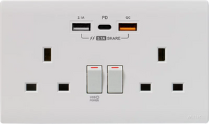 M2K MIIK – GaN30.5W  Type-C/USB 電制插座 (孖蘇)