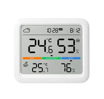 SwitchBot Meter Pro 智能温濕度計 PRO