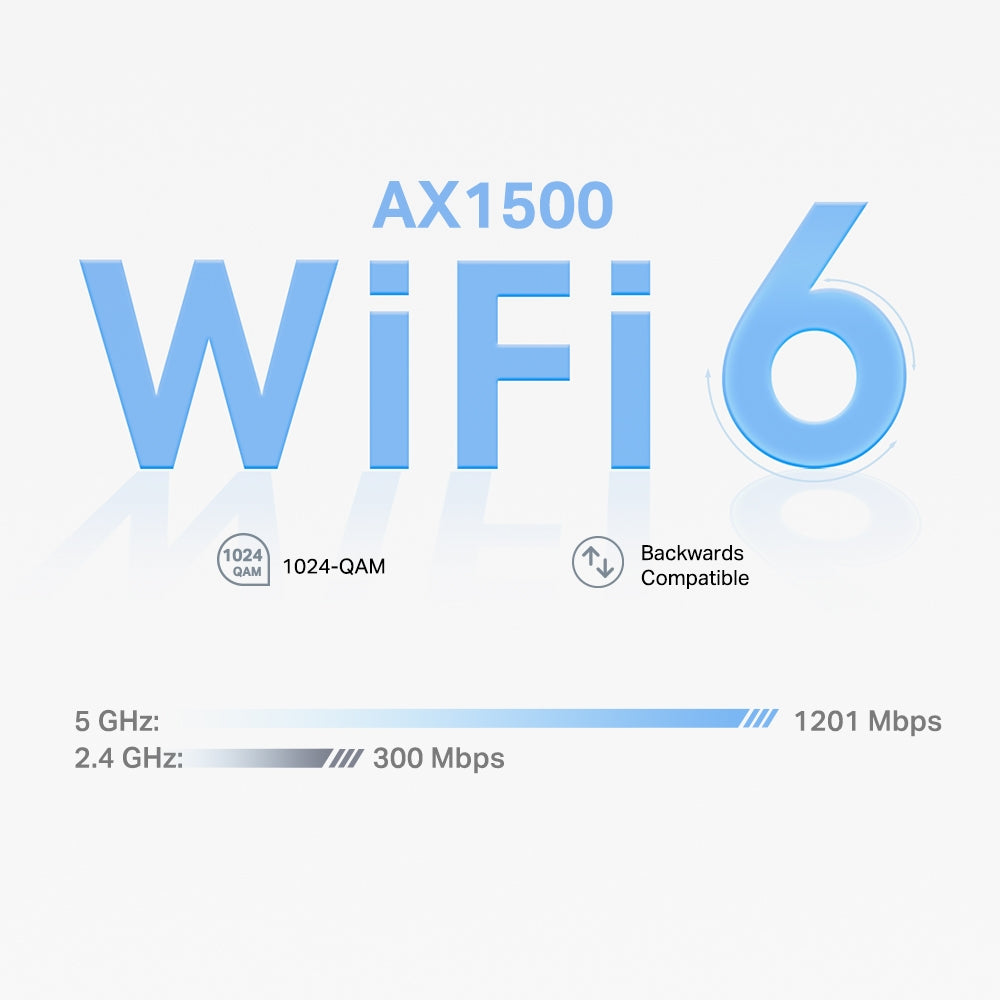 TP-Link Deco X10 AX1500 雙頻 WiFi 6 Mesh 路由器 無縫網路覆蓋