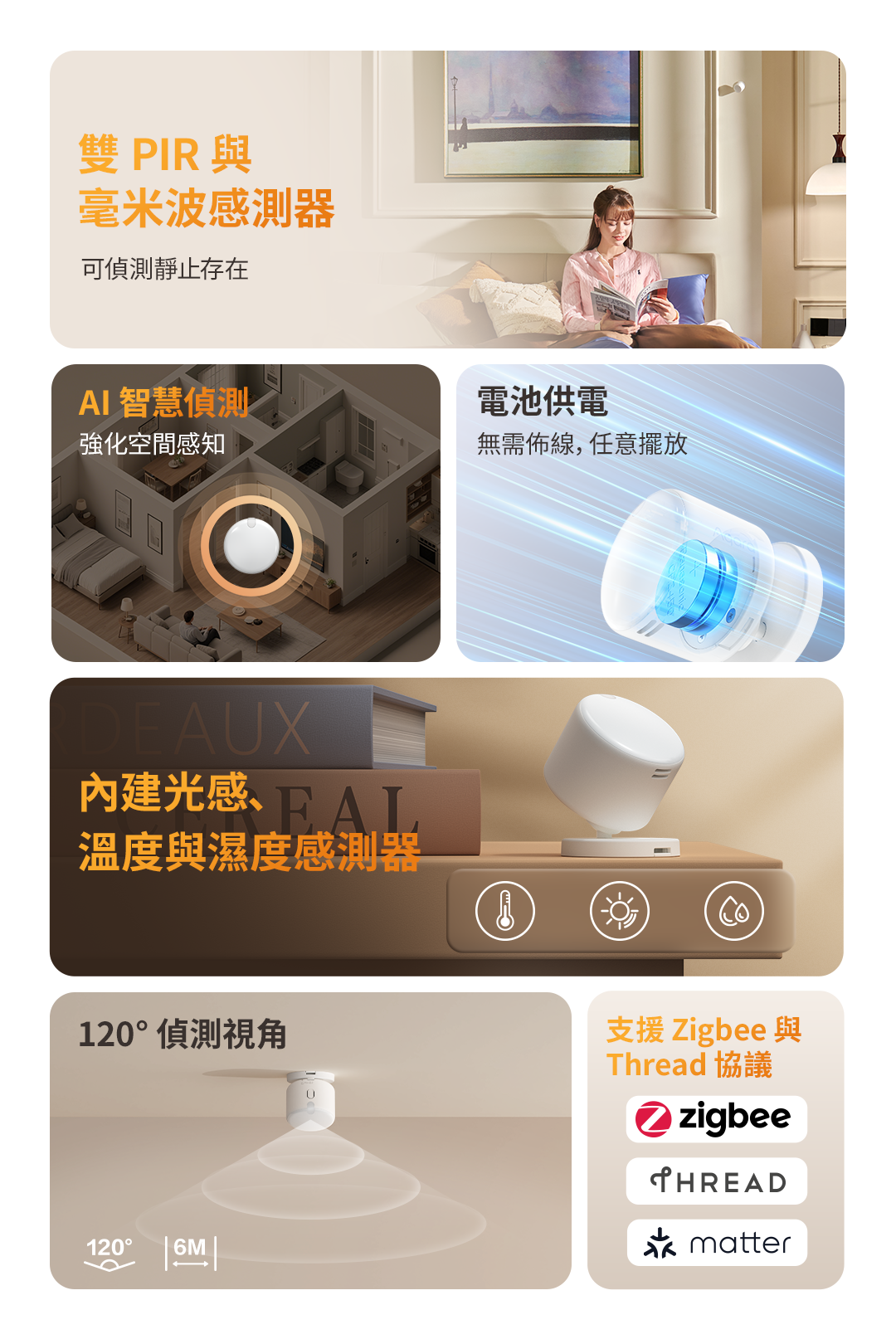 https://www.aqarahk.com/cdn/shop/files/FP300-B2.png?v=1772389443