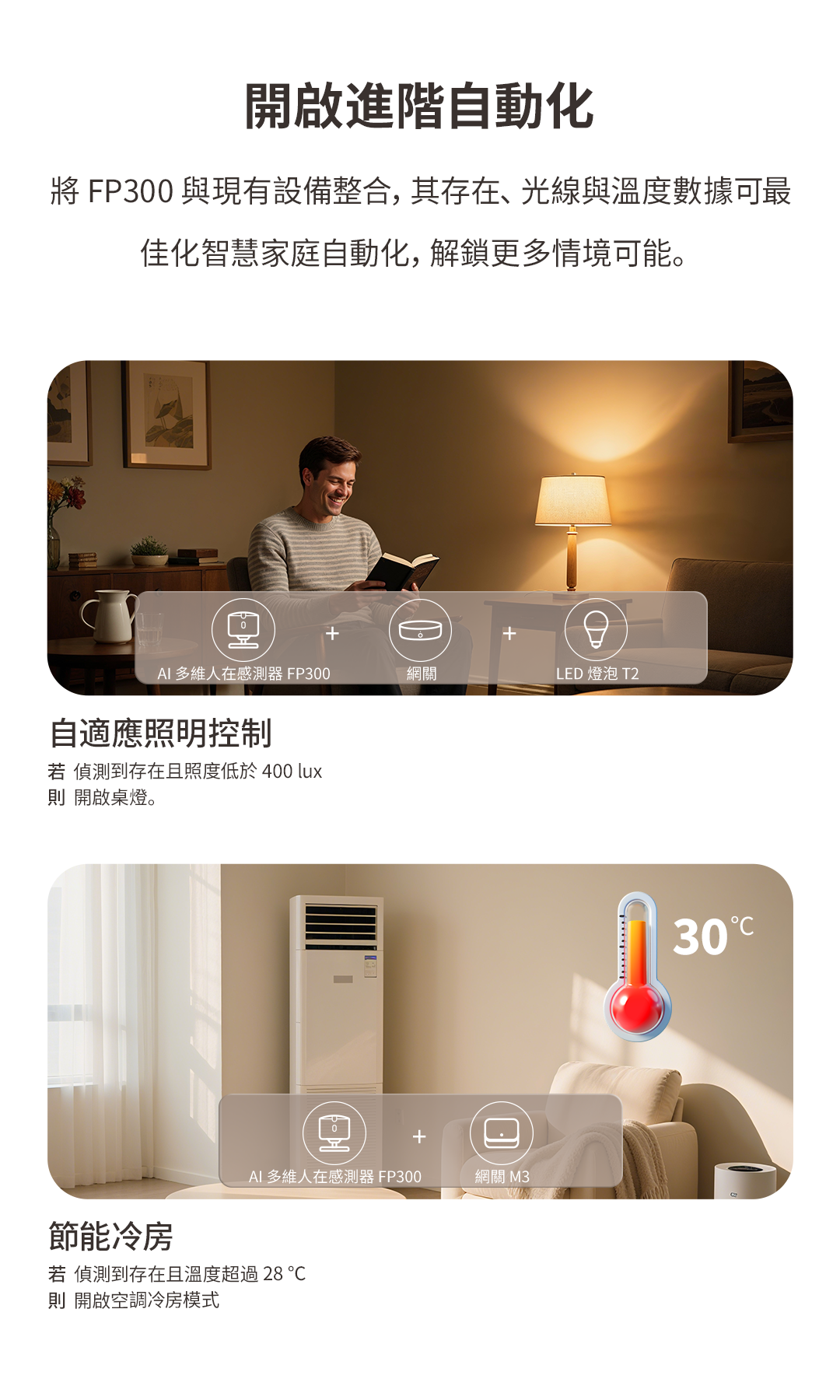https://www.aqarahk.com/cdn/shop/files/FP300-B5.png?v=1772389406