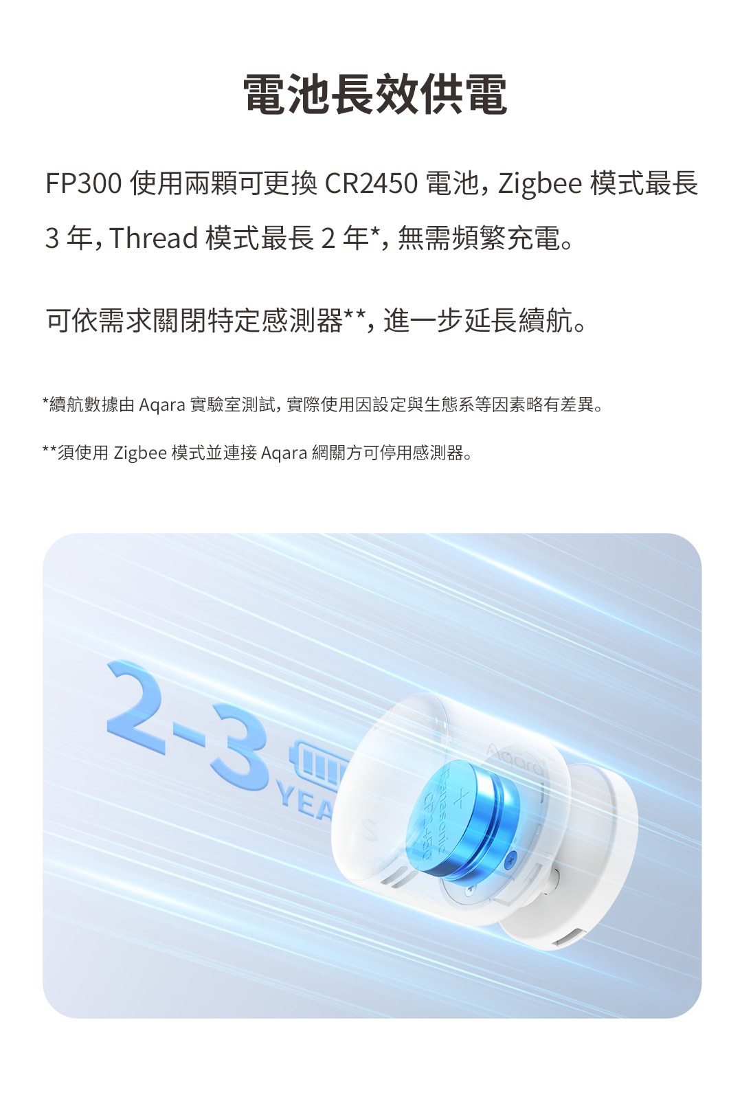 https://www.aqarahk.com/cdn/shop/files/FP300-B7.png?v=1772389381