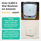 Sensibo Elements | 智慧 WiFi 空氣品質監測器、濕度計、二氧化碳偵測器、空氣污染指示器、二氧化碳監測器、溫度感測器，相容於 Alexa、Google Home
