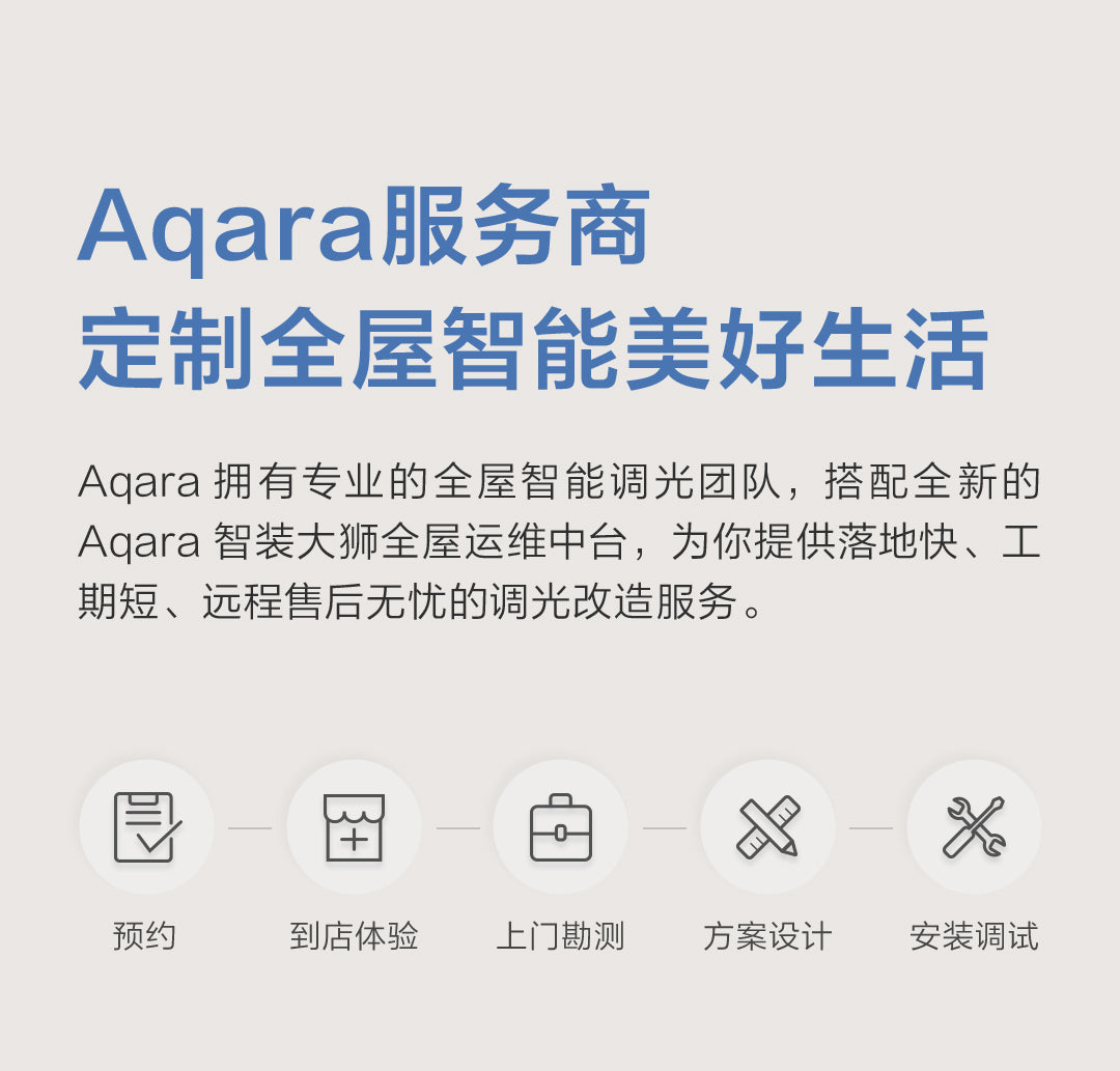 https://www.aqarahk.com/cdn/shop/files/Sky_Light_H1-B18.jpg?v=1772388396