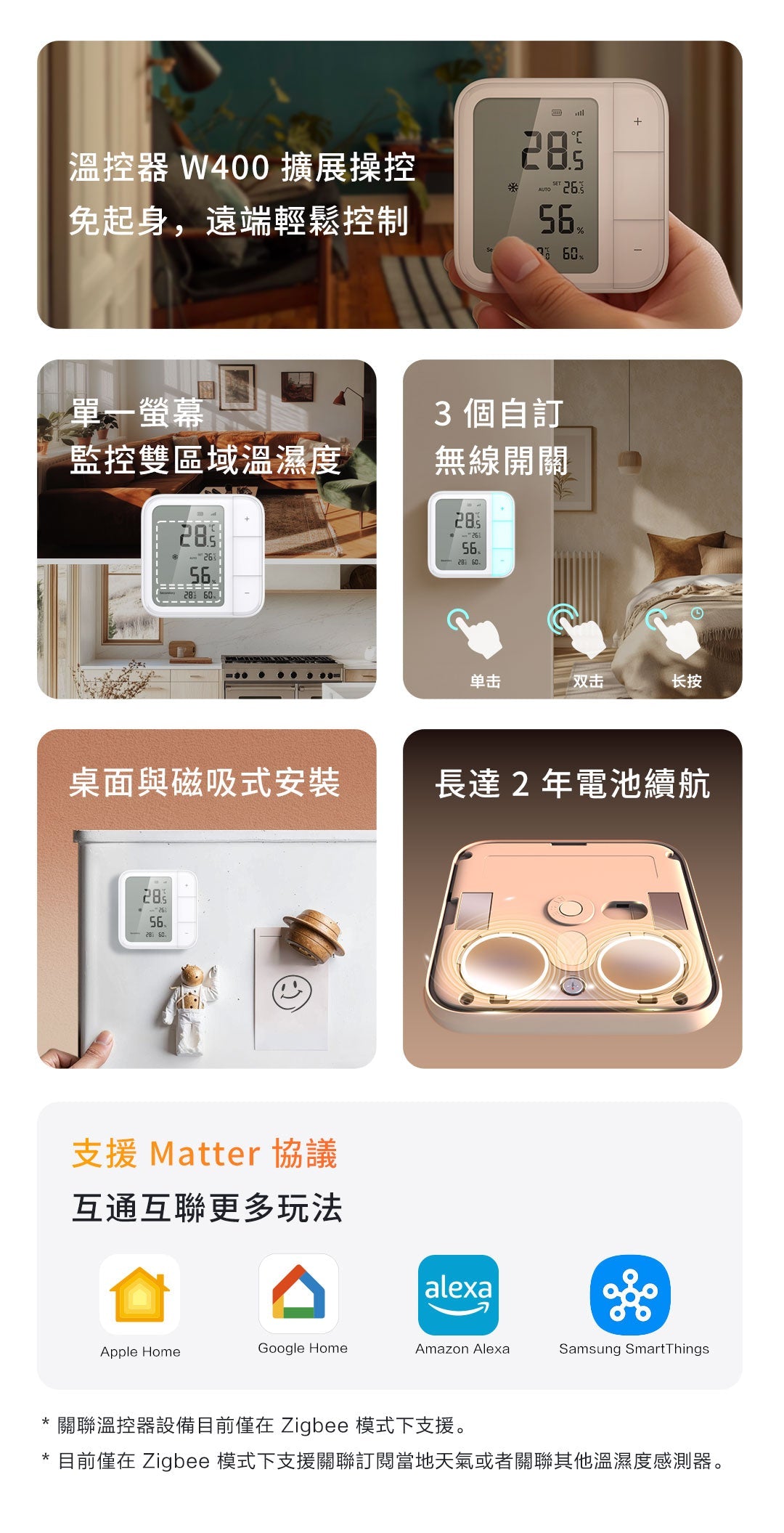 Aqara 多功能溫濕度控制器 W100