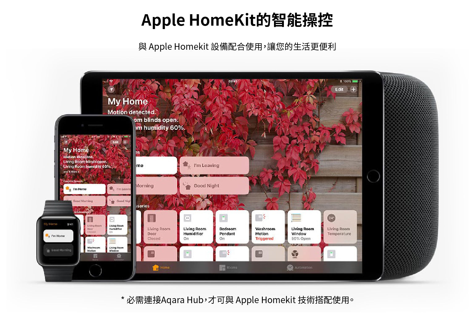 Aqara 水浸傳感器 T1 Zigbee 3.0 IP67 防水