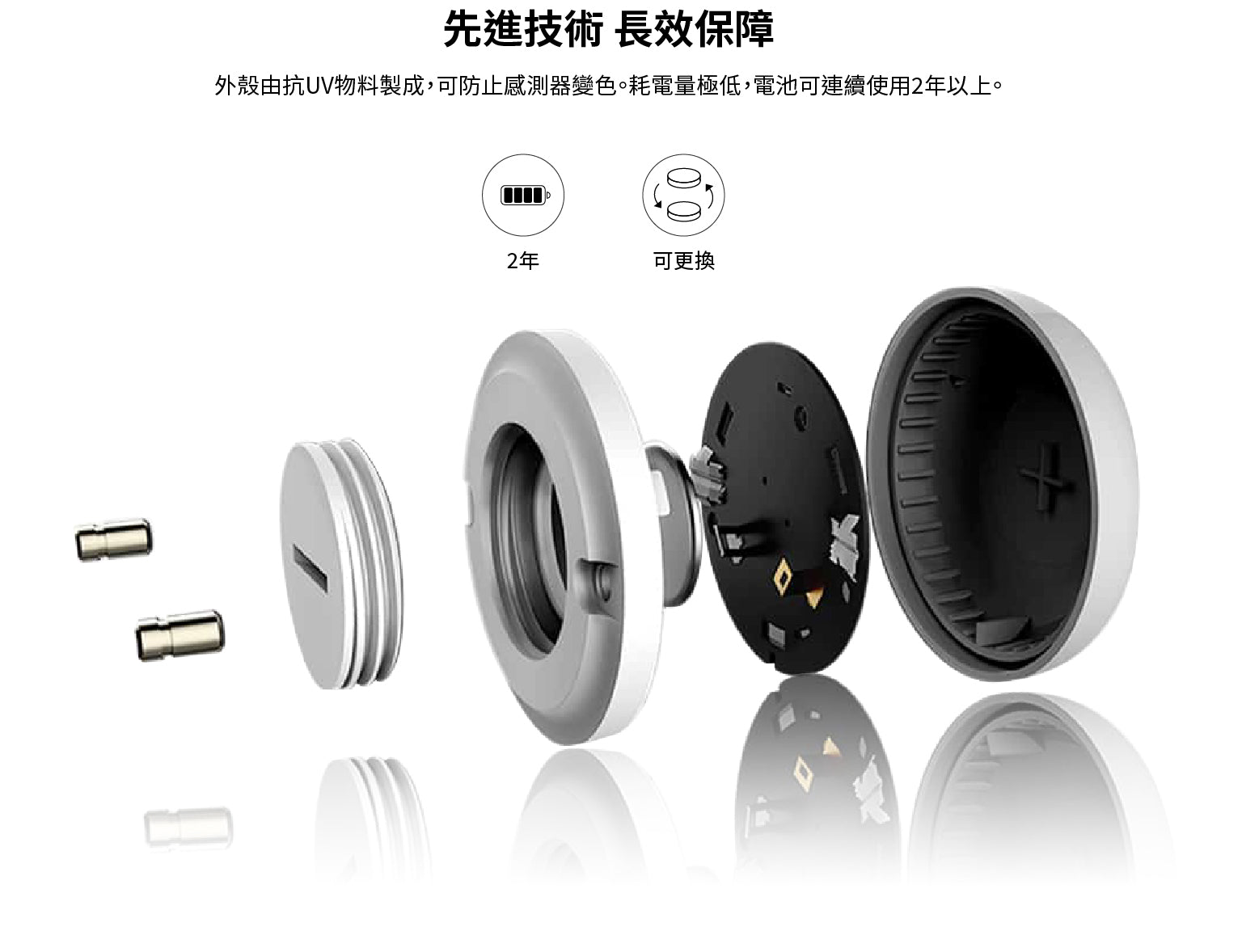 Aqara 水浸傳感器 T1 Zigbee 3.0 IP67 防水
