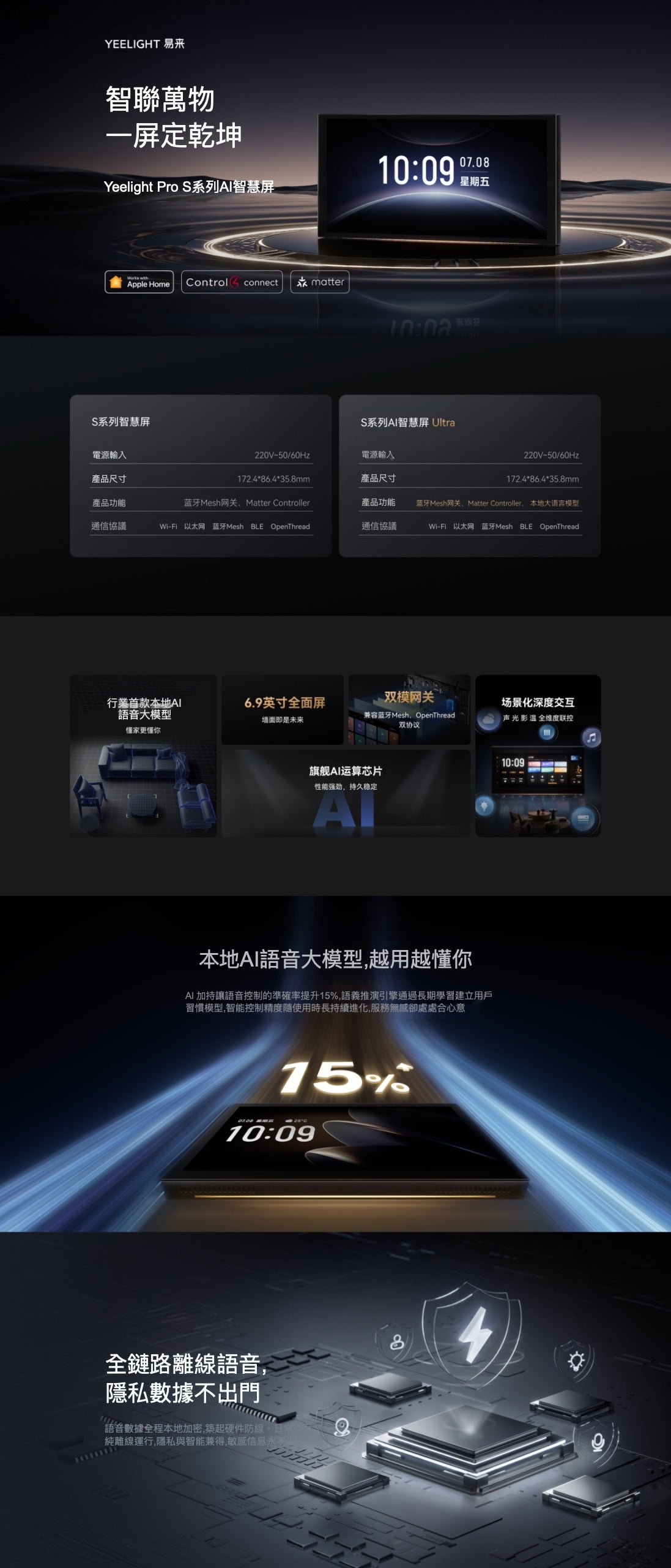 https://usub.hk/wp-content/uploads/2025/10/YP-0717-1-HK.jpg