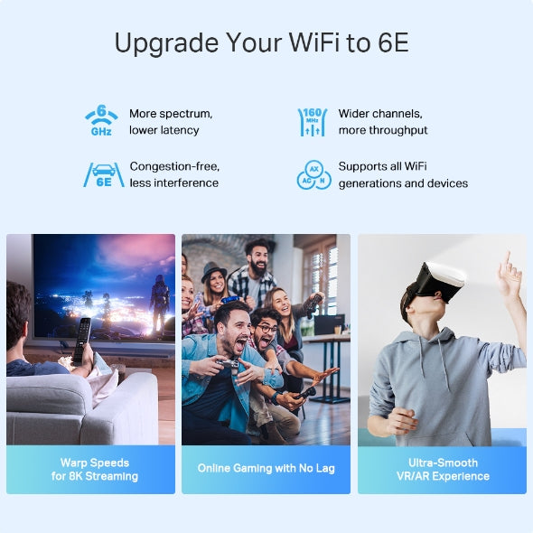 TP-Link Deco XE75 Pro AXE5400 WiFi 6E 三頻 Mesh 路由器，2.5G 光纖極速