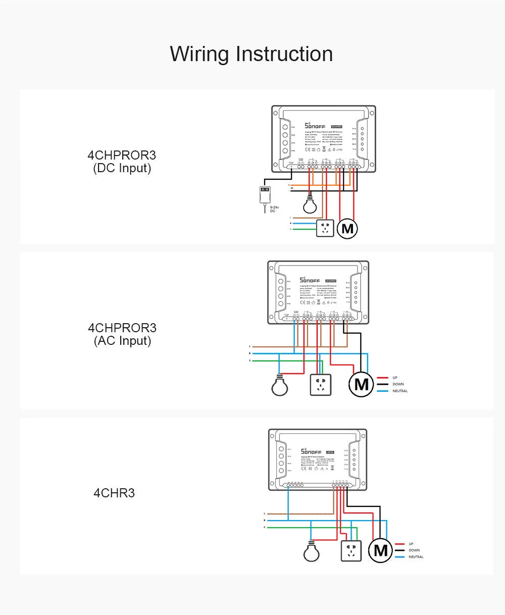 SONOFF 4路 Wi-Fi 智慧開關 4CHR3 & 4CHPROR3