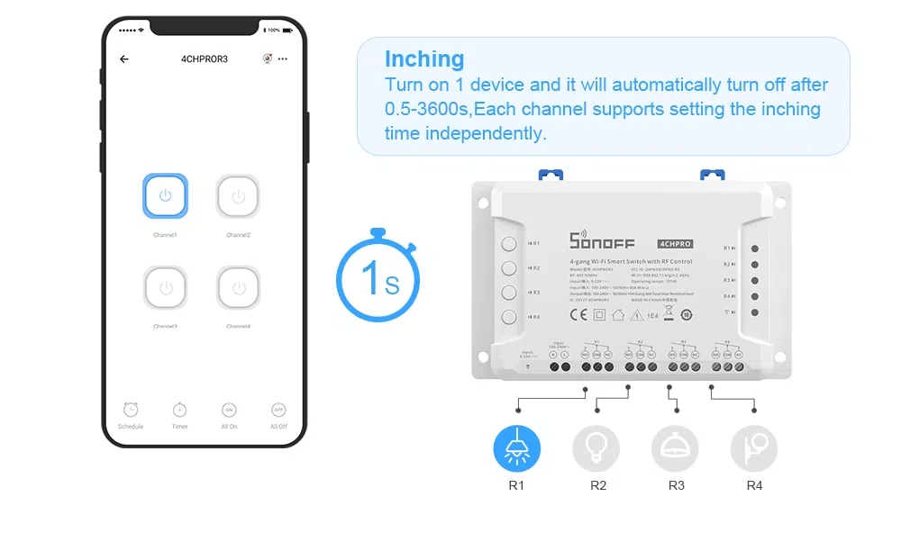 SONOFF 4路 Wi-Fi 智慧開關 4CHR3 & 4CHPROR3