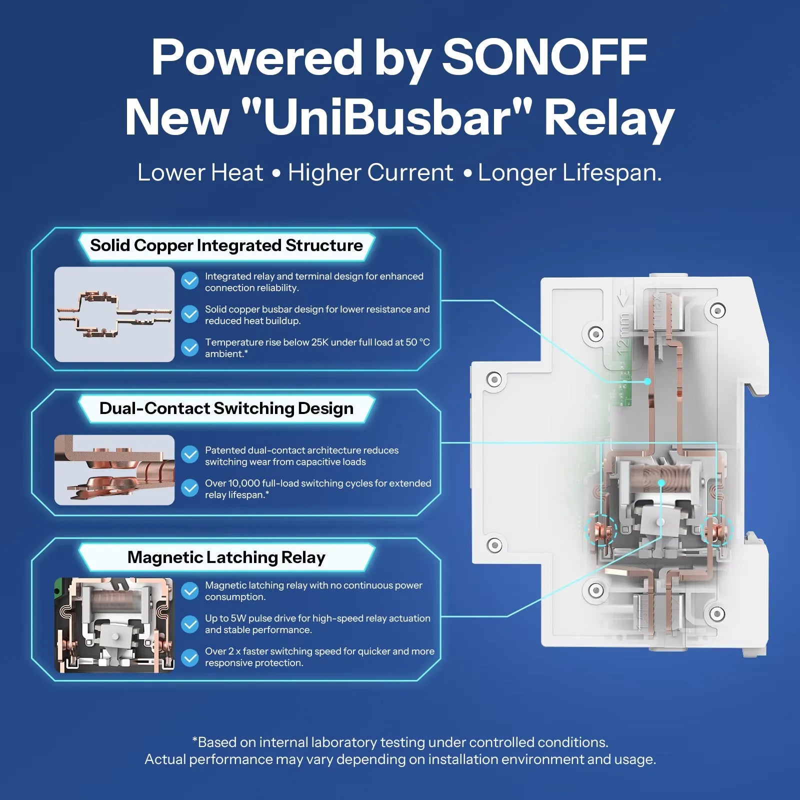 SONOFF Basic 導軌式 Matter WiFi 智慧開關 BASIC-1GSP