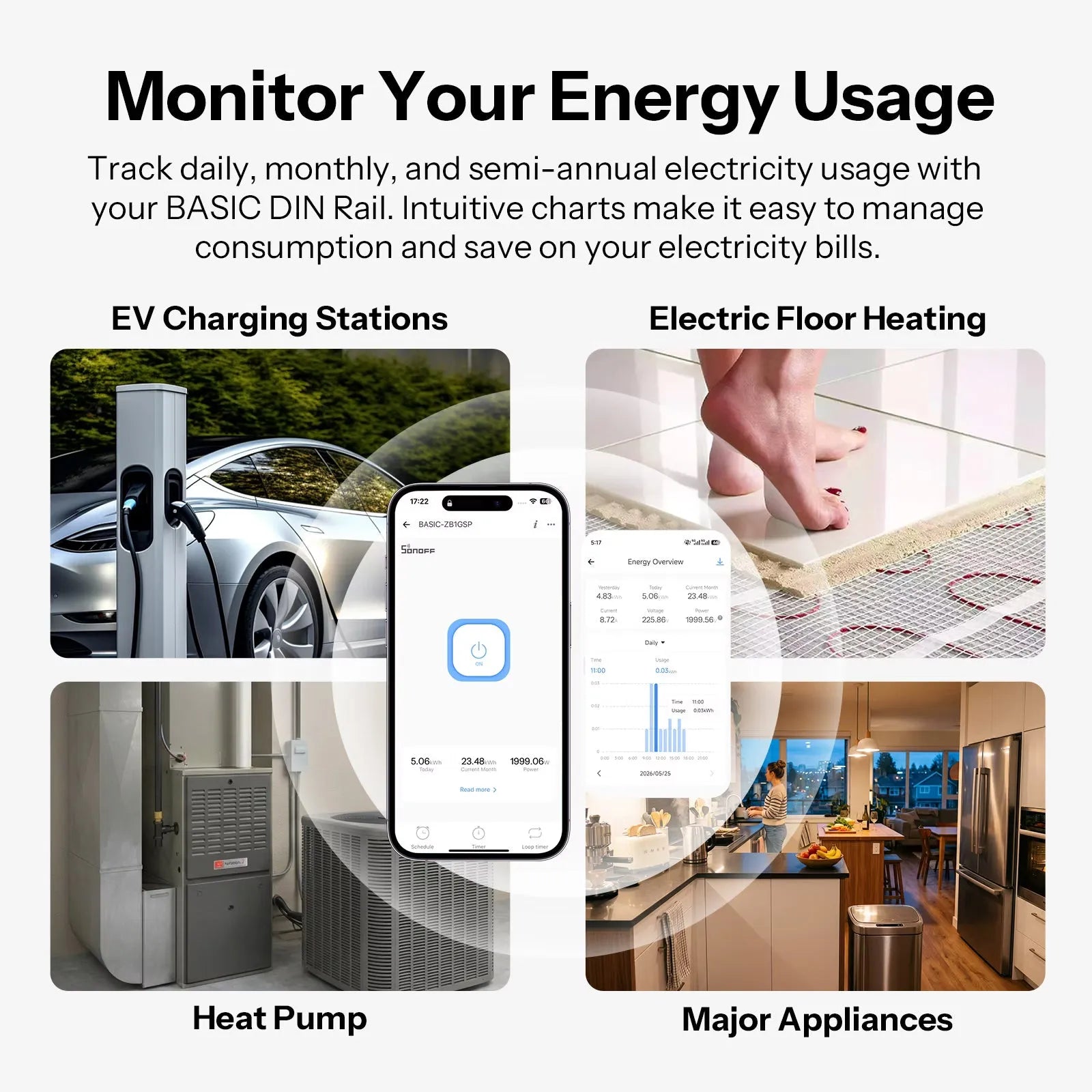 SONOFF Basic 導軌式 Zigbee 智慧開關 BASIC-ZB1GSP