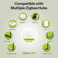 SONOFF MINI DUO 2路 Zigbee 智慧開關 MINI-ZB2GS