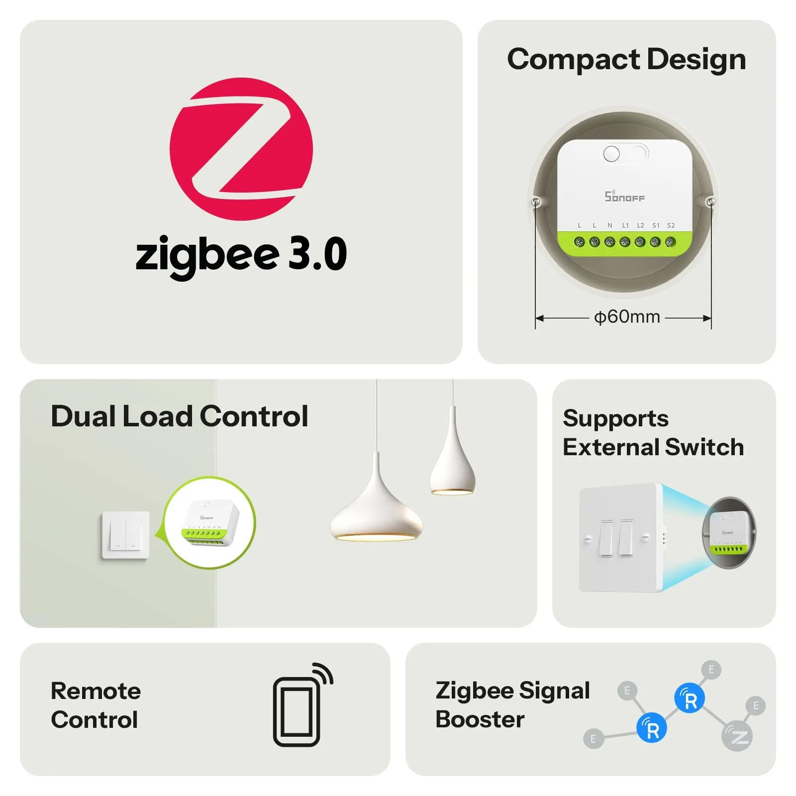SONOFF MINI DUO 2路 Zigbee 智慧開關 MINI-ZB2GS