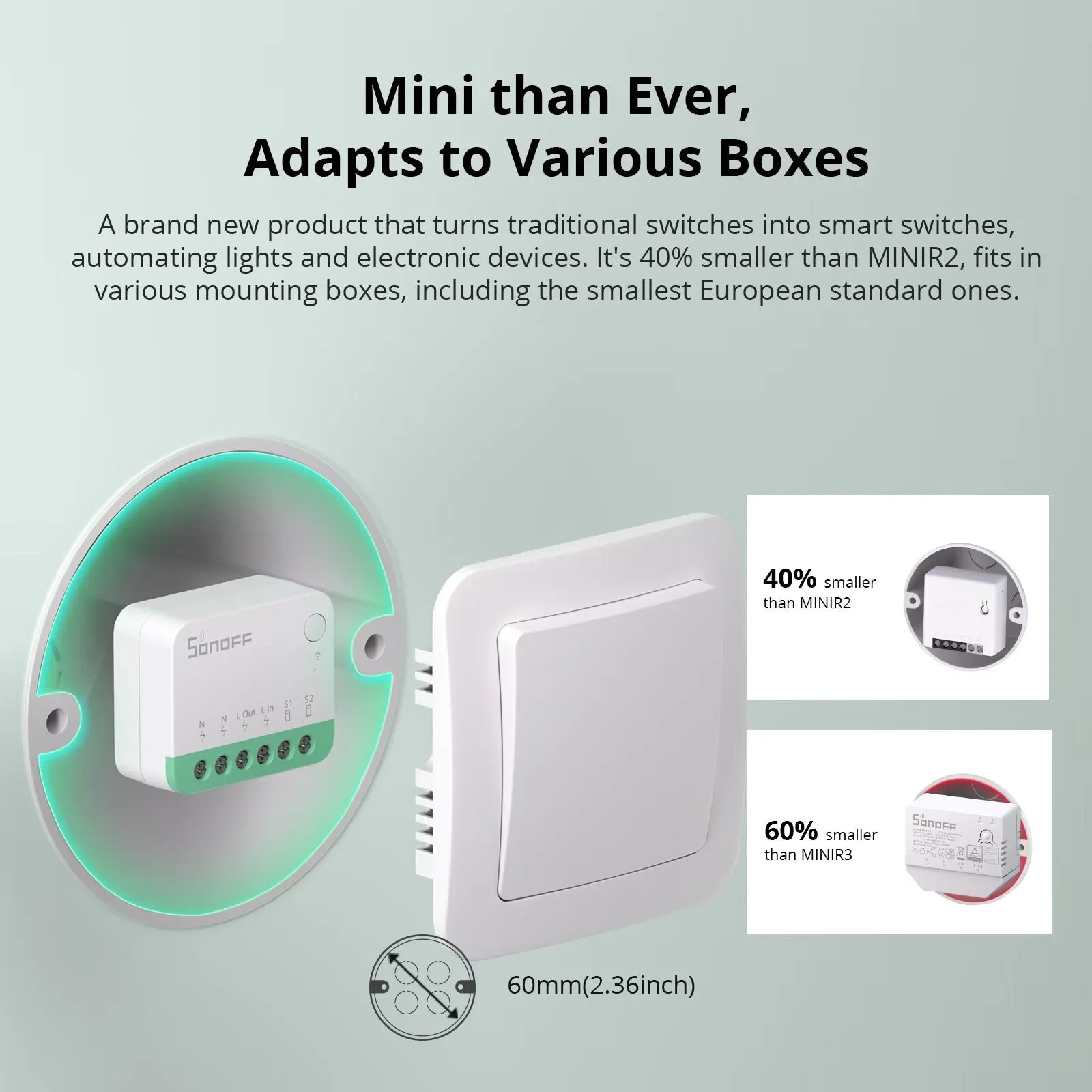 SONOFF MINI Extreme Wi-Fi 智慧開關 MINIR4M
