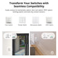 SONOFF MINI Extreme Wi-Fi 智慧開關 MINIR4M
