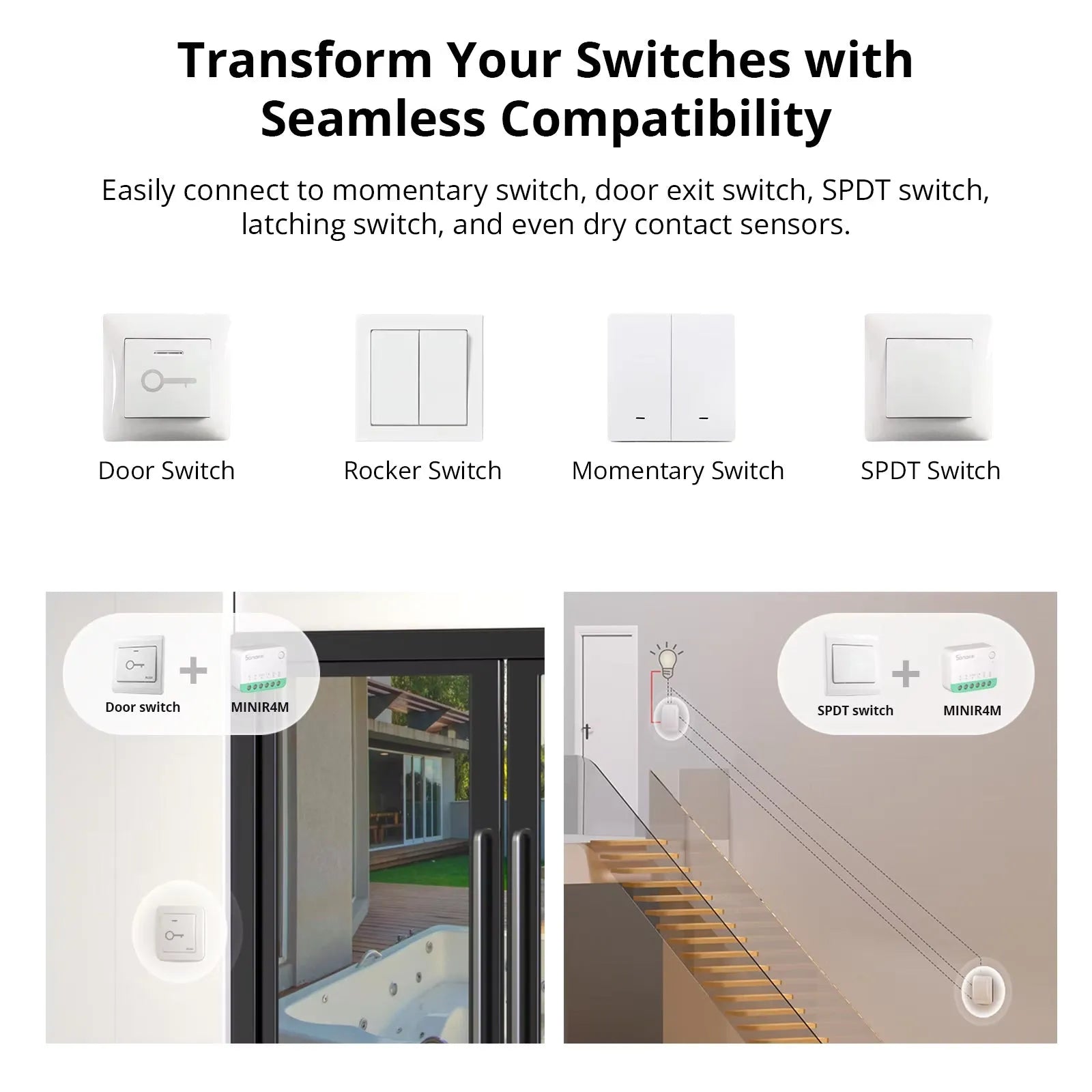 SONOFF MINI Extreme Wi-Fi 智慧開關 MINIR4M