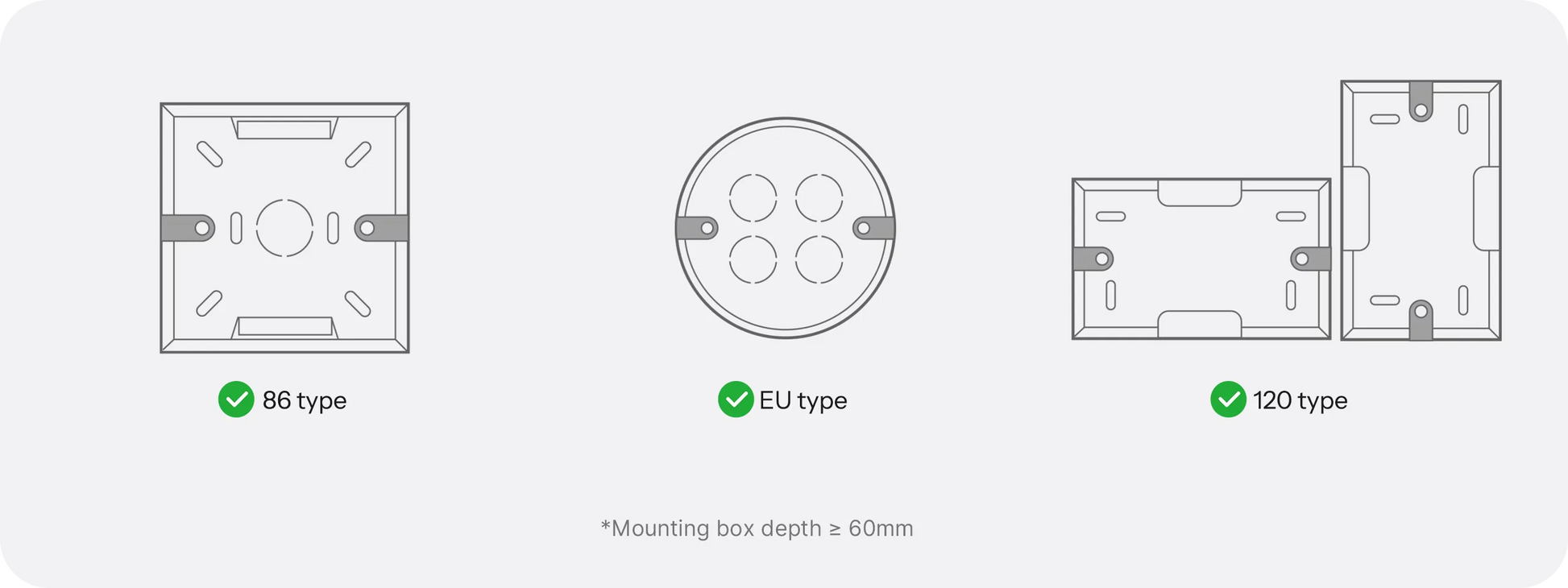 SONOFF MINI ONE PM Zigbee 智慧開關 MINI-ZB1GSP