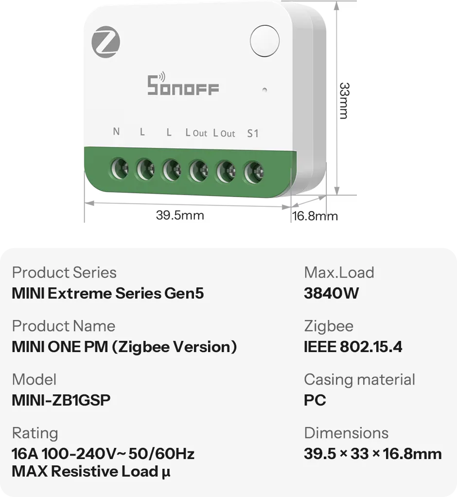 SONOFF MINI ONE PM Zigbee 智慧開關 MINI-ZB1GSP