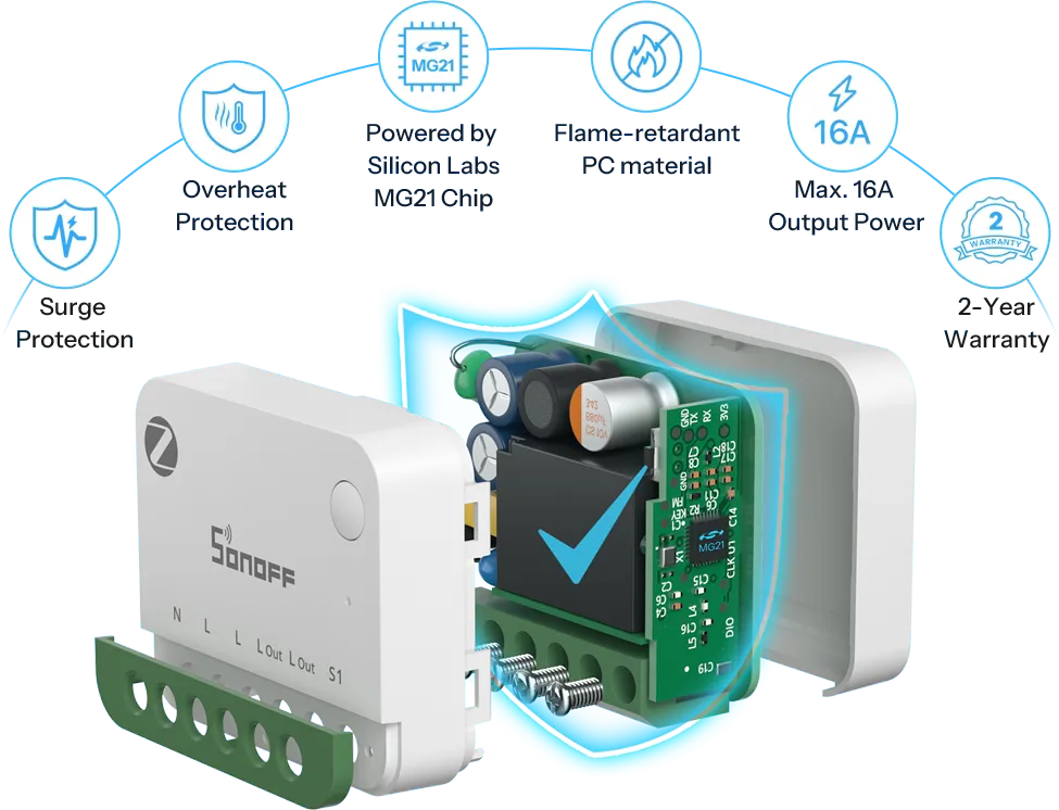 SONOFF MINI ONE PM Zigbee 智慧開關 MINI-ZB1GSP