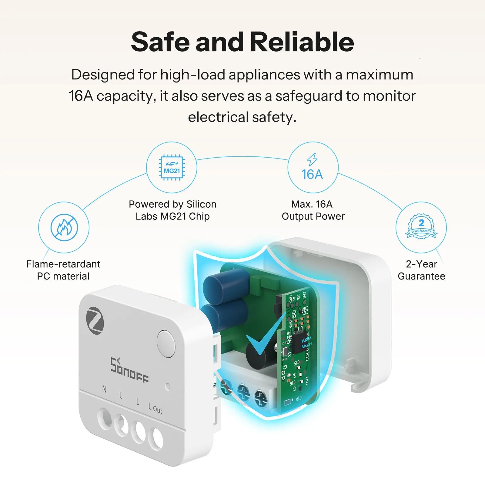 SONOFF MINI PM Zigbee 智慧電量計 MINI-ZB1GP