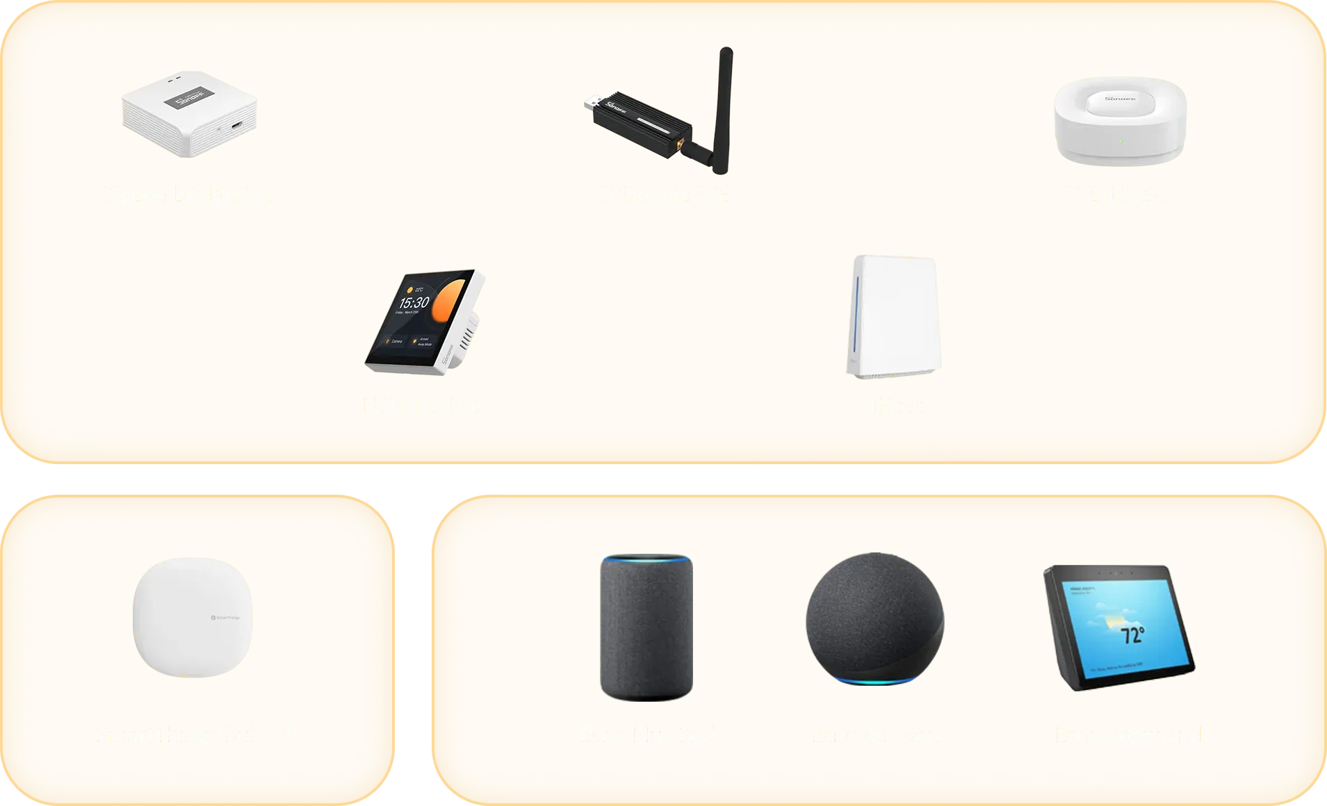 SONOFF ZBMINI Extreme Zigbee 智慧開關 ZBMINIR2
