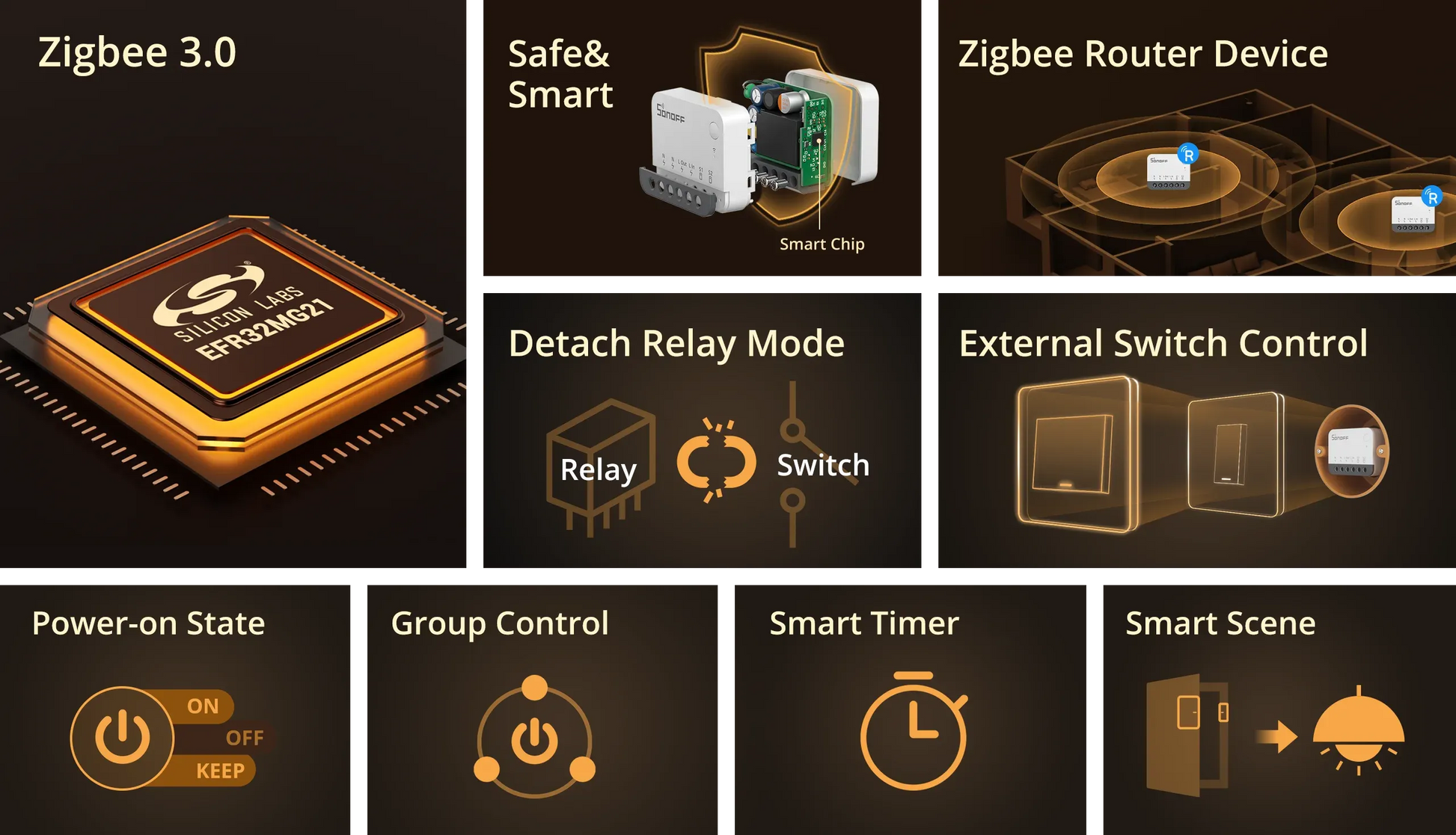 SONOFF ZBMINI Extreme Zigbee 智慧開關 ZBMINIR2