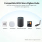 SONOFF ZBMINI Extreme Zigbee 智慧開關 ZBMINIL2