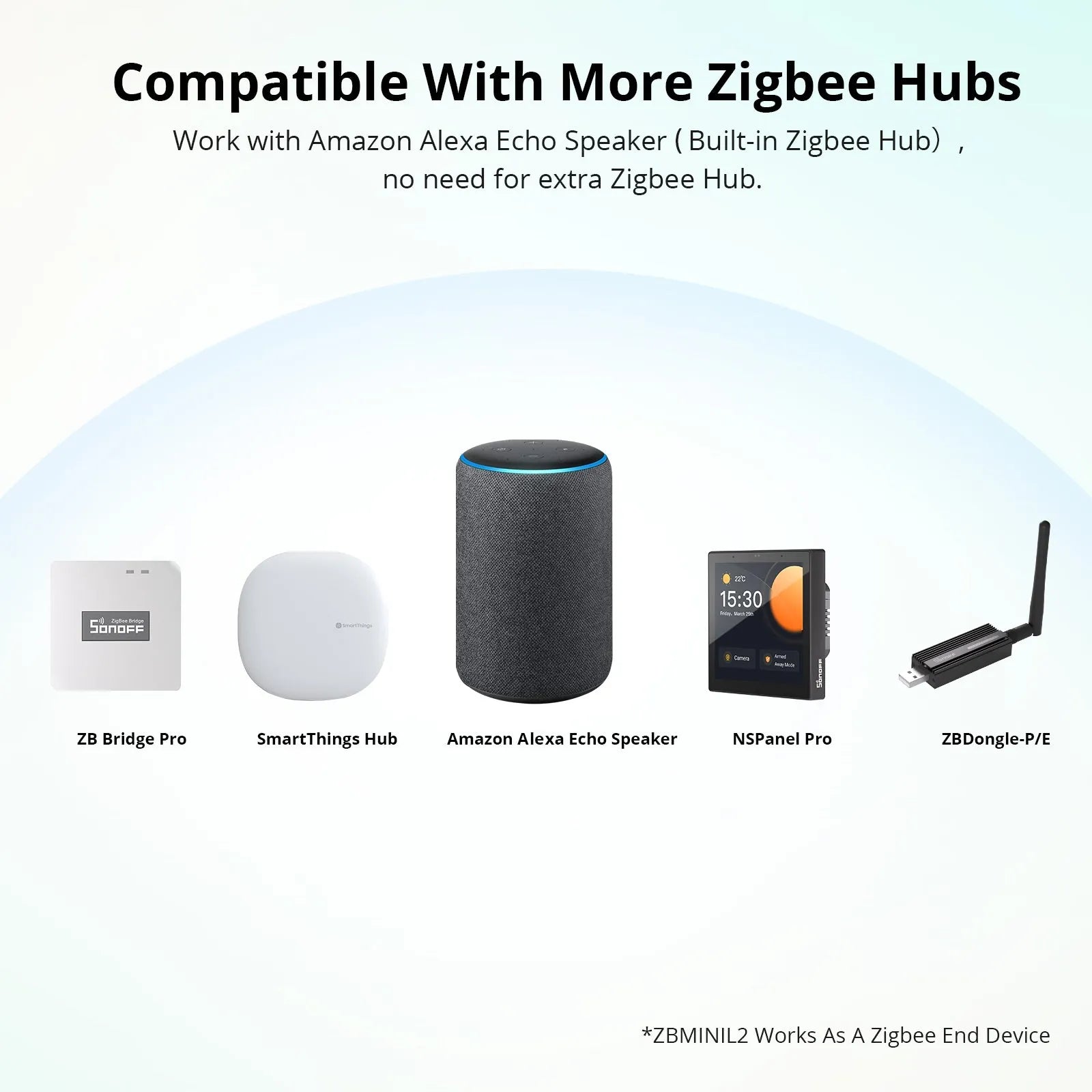 SONOFF ZBMINI Extreme Zigbee 智慧開關 ZBMINIL2