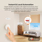 SONOFF Zigbee 智慧捲簾開關 MINI-ZBRBS