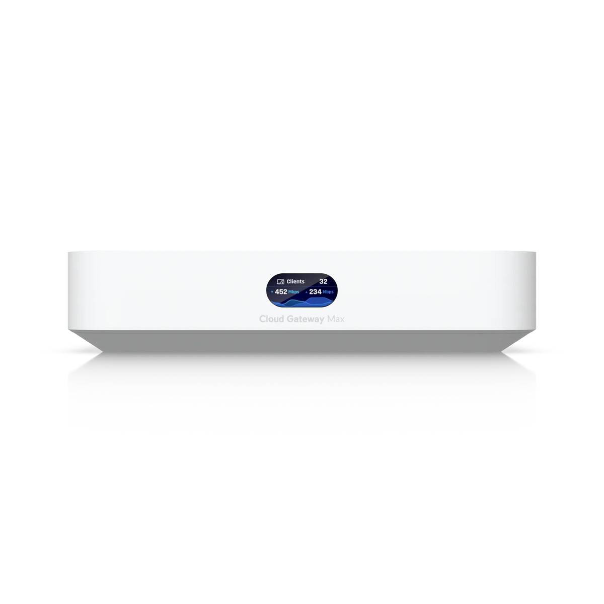 Ubiquiti UniFi Cloud Gateway Max 512GB 網絡網關