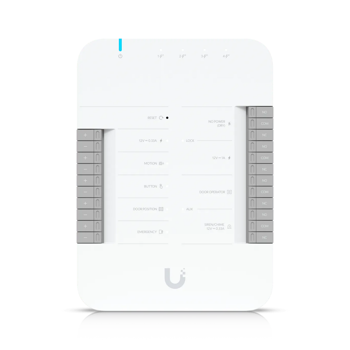 Ubiquiti UniFi Door Hub 門禁控制器