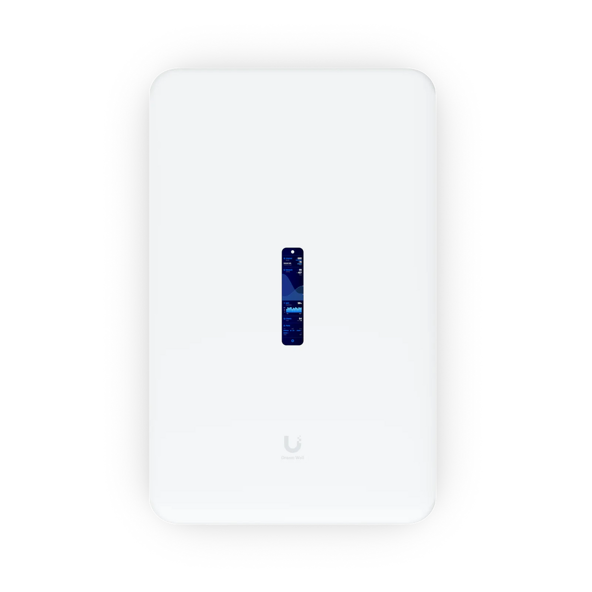 Ubiquiti UniFi Dream Wall 路由器