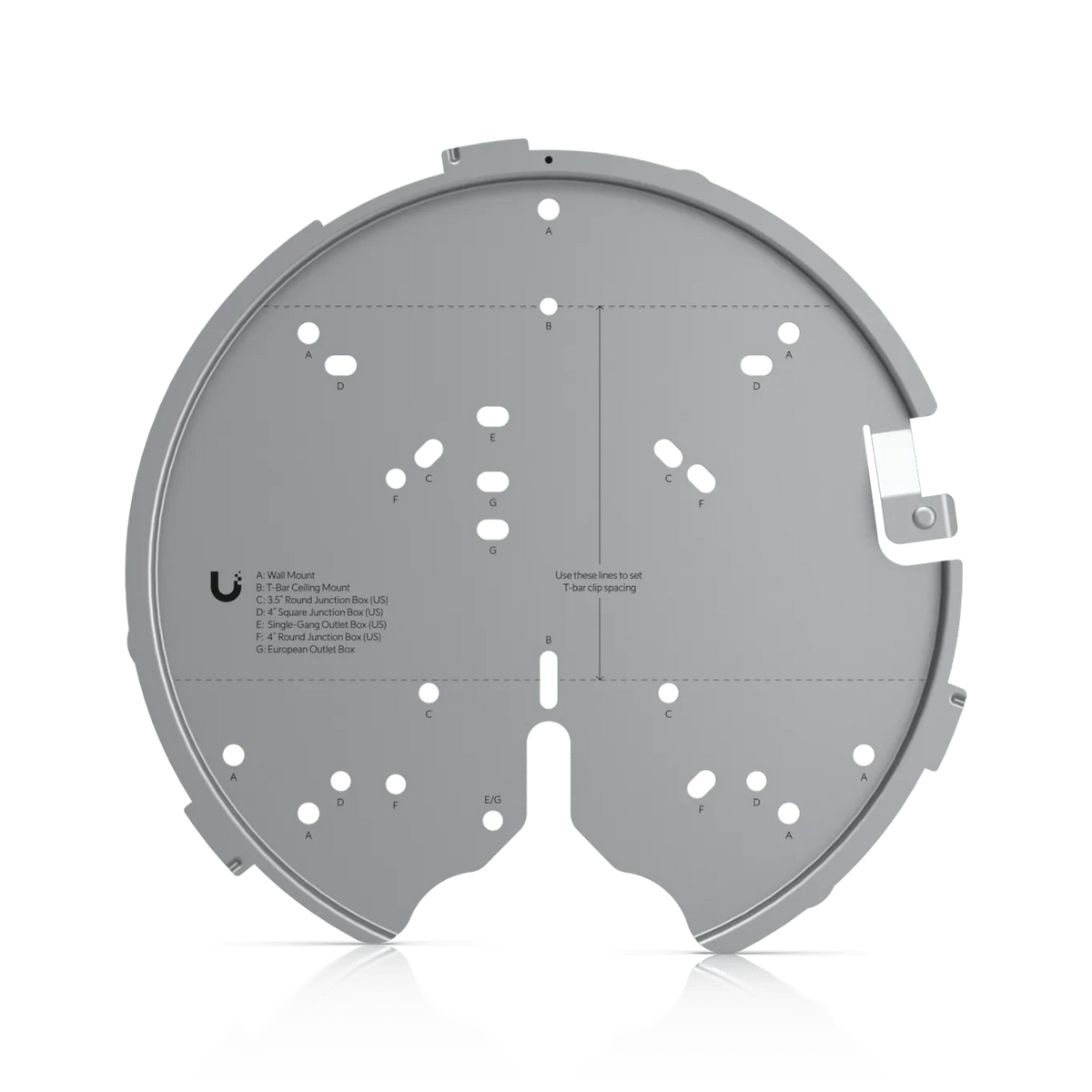 Ubiquiti UniFi 旗艦級 AP 替換安裝支架系統