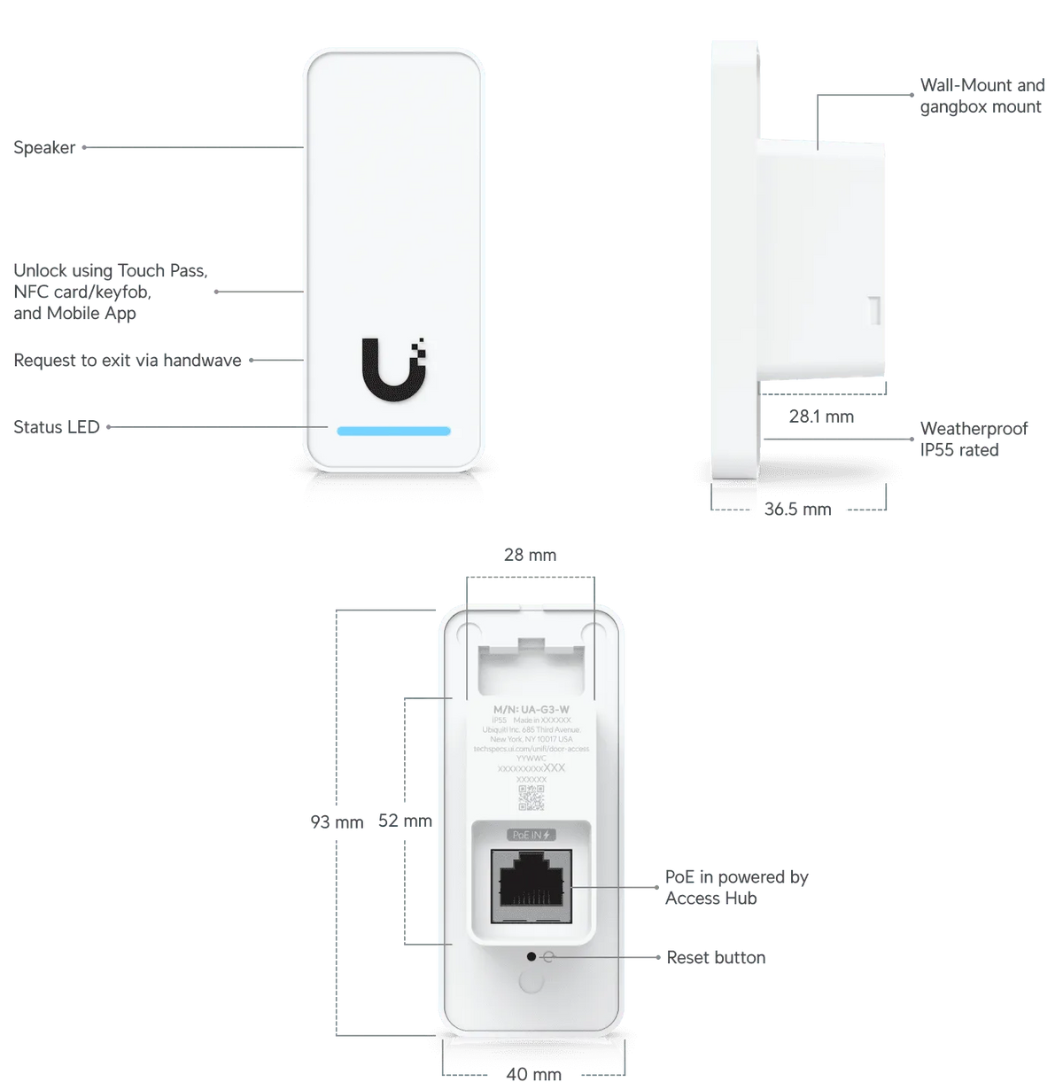 Ubiquiti UniFi G3 Starter Kit 門禁入門套裝