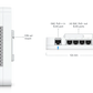 Ubiquiti UniFi G3 Starter Kit Pro 門禁入門套裝