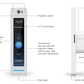 Ubiquiti UniFi G3 Starter Kit Pro 門禁入門套裝
