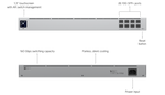 Ubiquiti USW-Aggregation