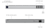 Ubiquiti UniFi 8-Port 10G SFP+ 網管型匯聚交換器 USW-Aggregation
