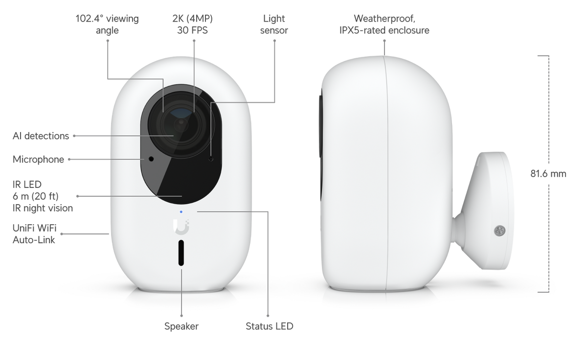 Ubiquiti UVC-G4-INS